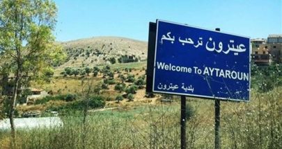 Please Try Agian