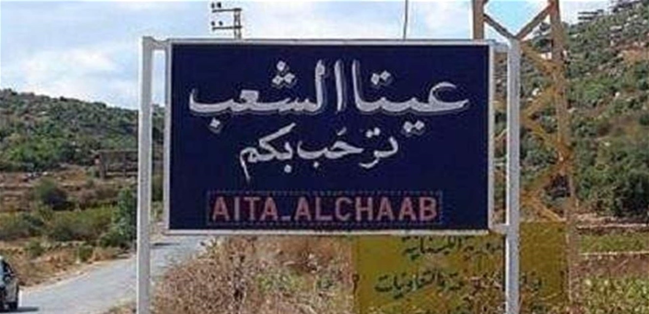 Please Try Agian